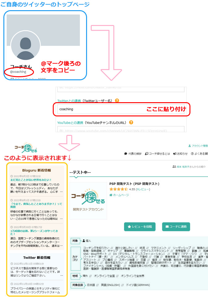 アメブロ RSS 連携