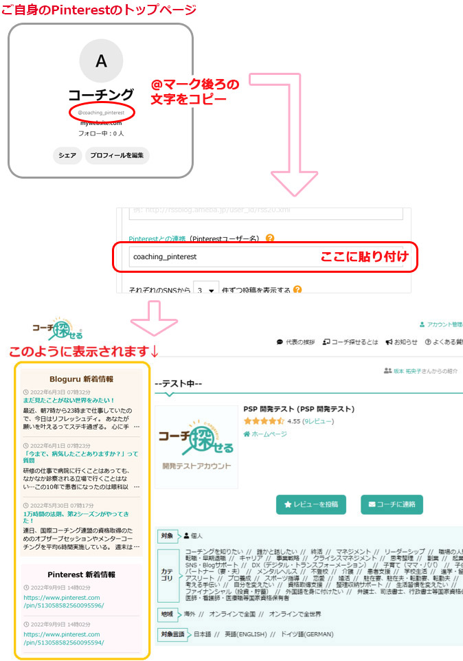 アメブロ RSS 連携