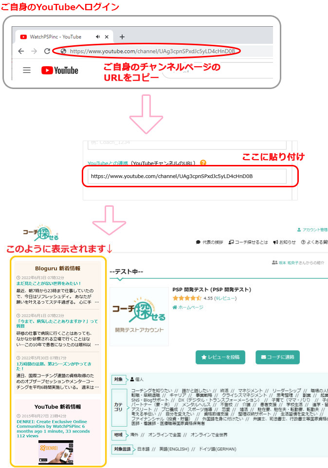 YouTube RSS 連携