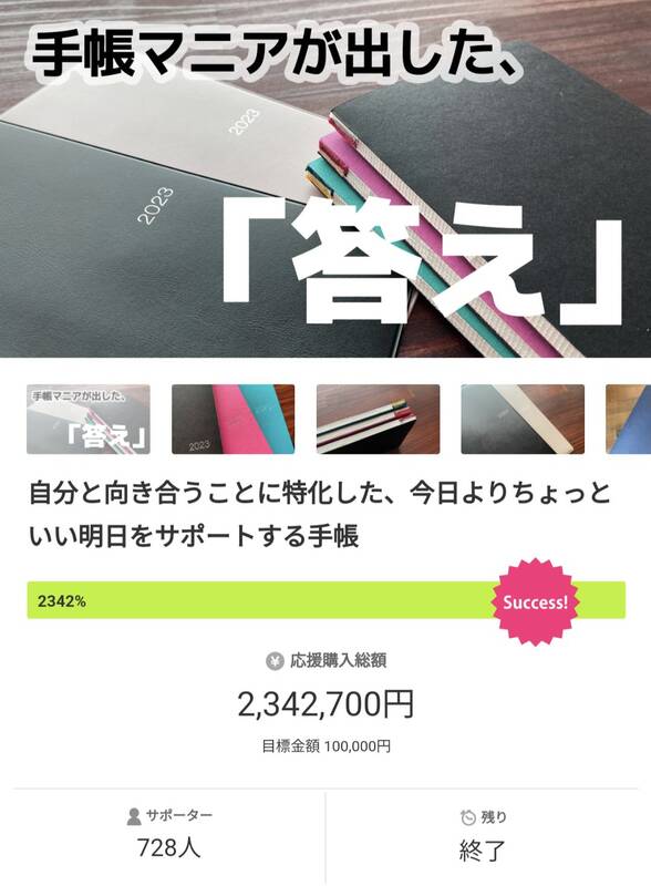 自身考案のオリジナル手帳『maketime手帳』makuakeにてクラファンチャレンジ、2022年6月7日終了。サポーター数 728人、応援購入総額2.372.700円
ひとつの大きな夢叶えました。