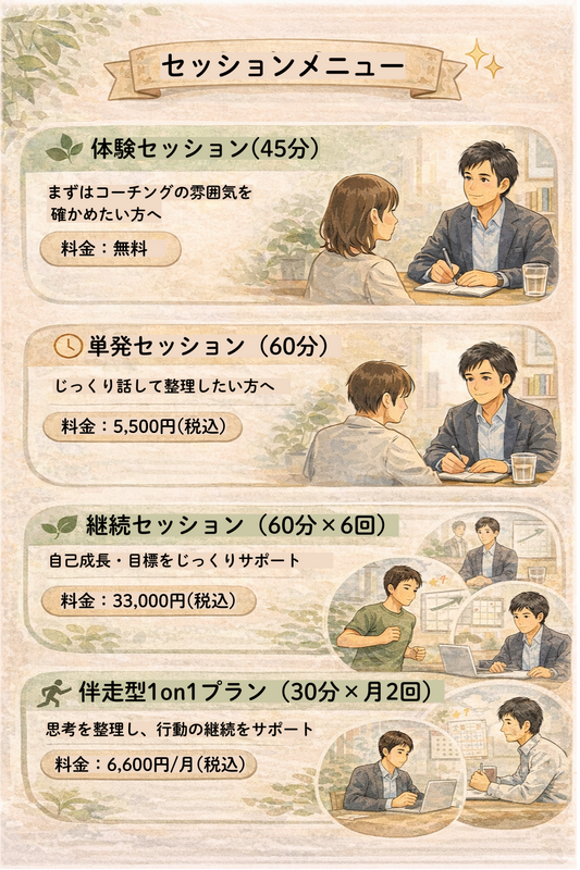 セッションメニュー