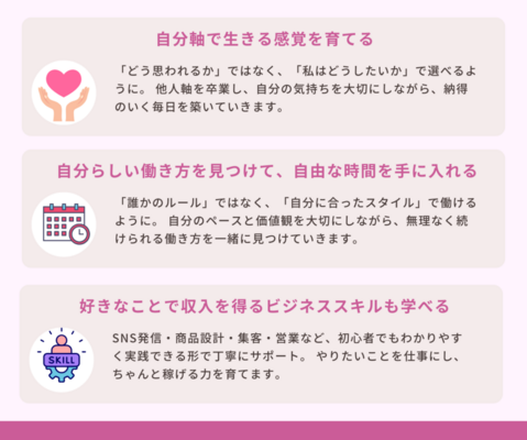 サービス紹介2