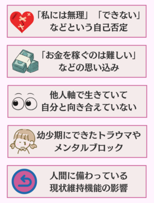 無料相談イメージ